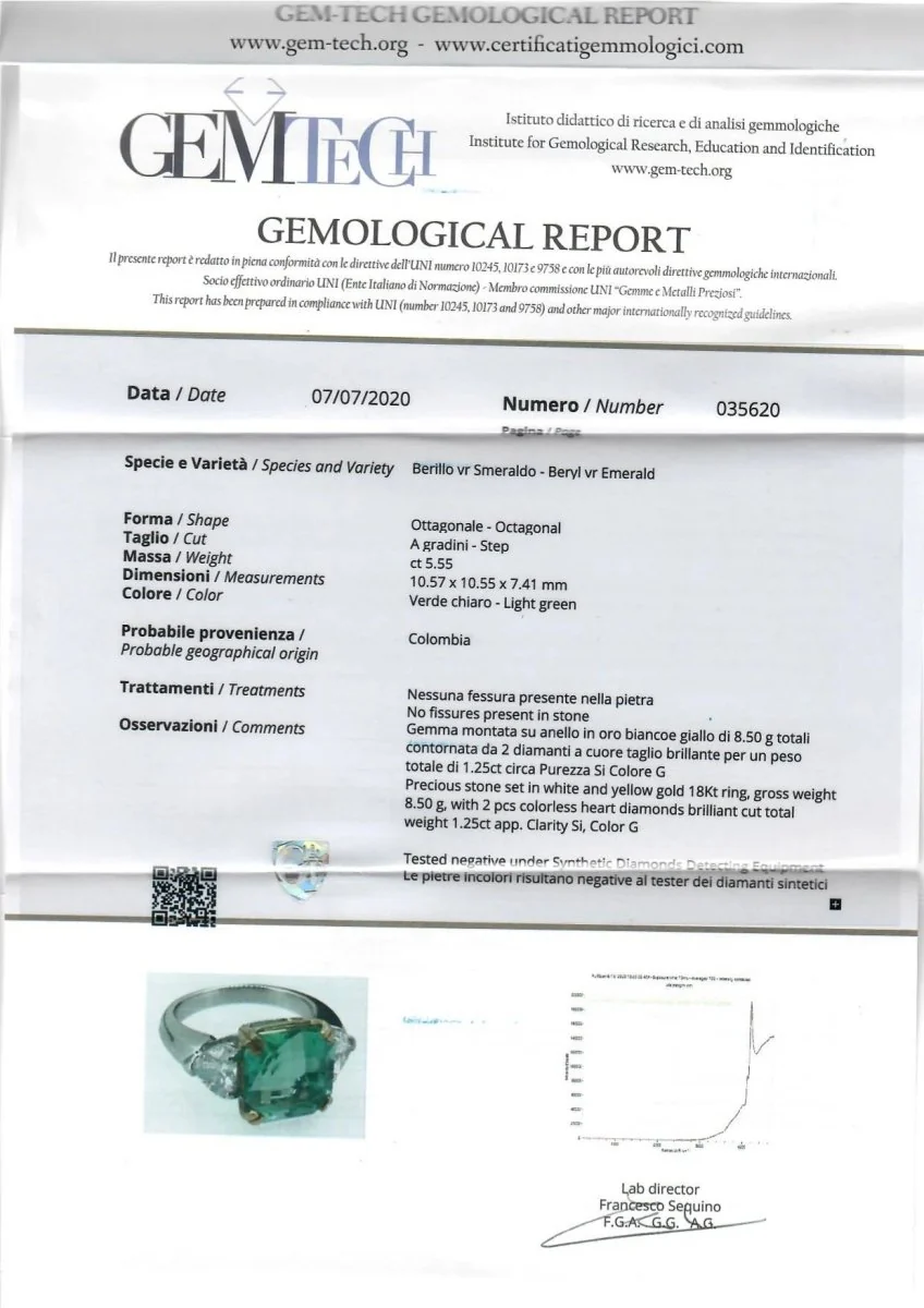 Certified 5.55 Carat Colombian Natural Emerald Heart Diamond Ring - Image 10